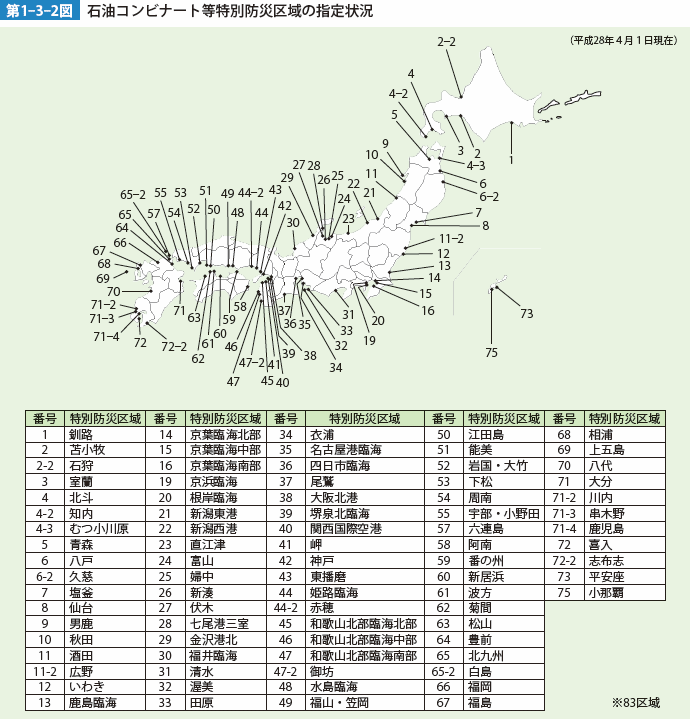 1-3-2zu.gif