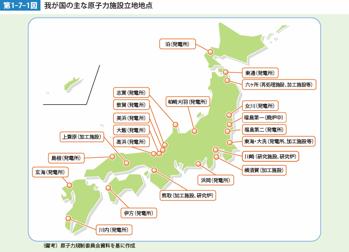 第1-7-1図　我が国の主な原子力施設立地地点