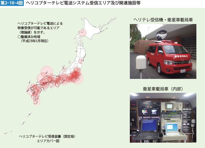 第2-10-4図　ヘリコプターテレビ電送システム受信エリア及び関連施設等