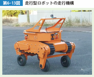 走行型ロボットの走行機構