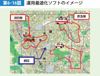 第6-16図　運用最適化ソフトのイメージ