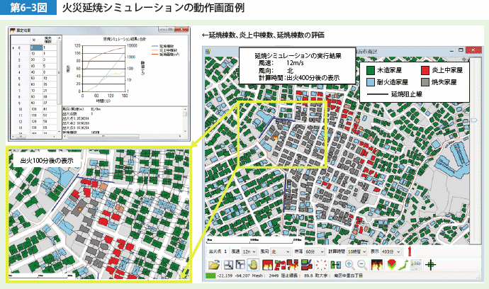 第6-3図　火災延焼シミュレーションの動作画面例