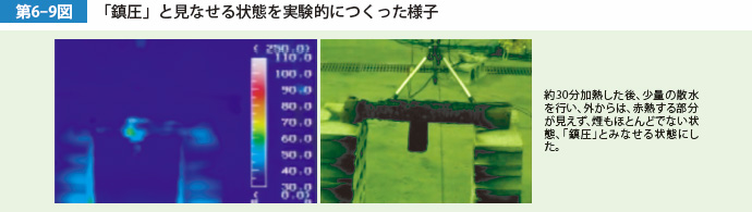 第6-9図　「鎮圧」と見なせる状態を実験的につくった様子