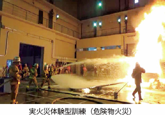 実火災体験型訓練(危険物火災)
