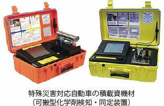 特殊災害対応自動車の積載資機材（可搬型化学剤検知・同定装置）