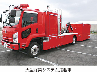 大型除染システム搭載車