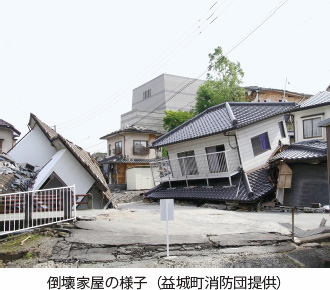 倒壊家屋の様子（益城町消防団提供）