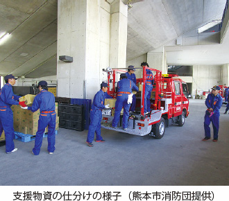支援物資の仕分けの様子（熊本市消防団提供）