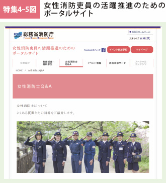 特集4-5図　女性消防吏員の活躍推進のためのポータルサイト