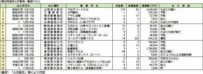 shiryo17_05.gif