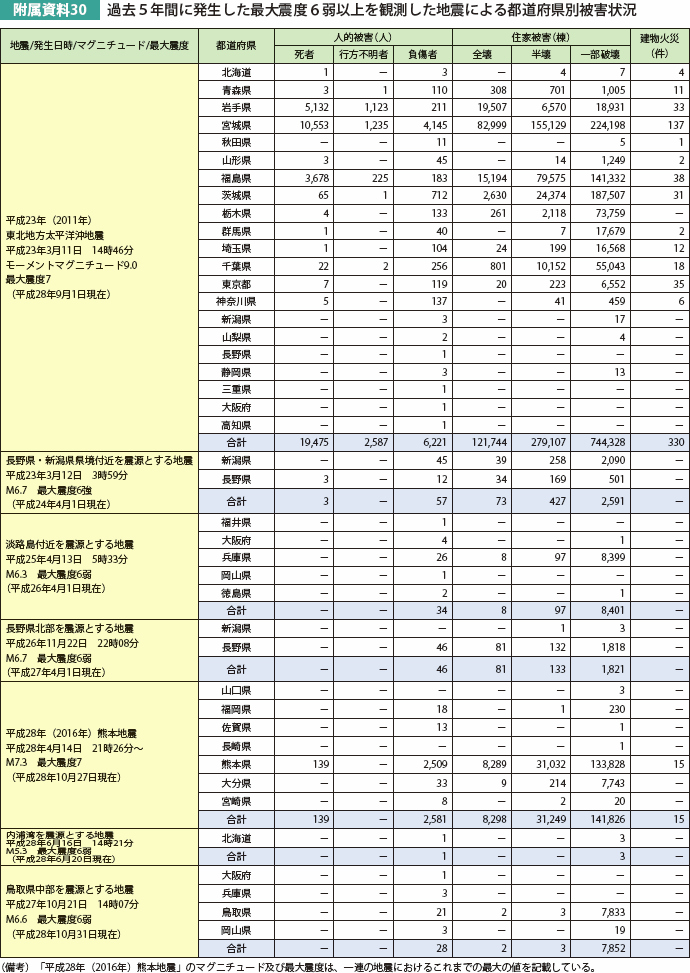 shiryo30.gif