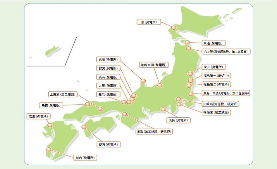 第1-7-1図　我が国の主な原子力施設立地地点