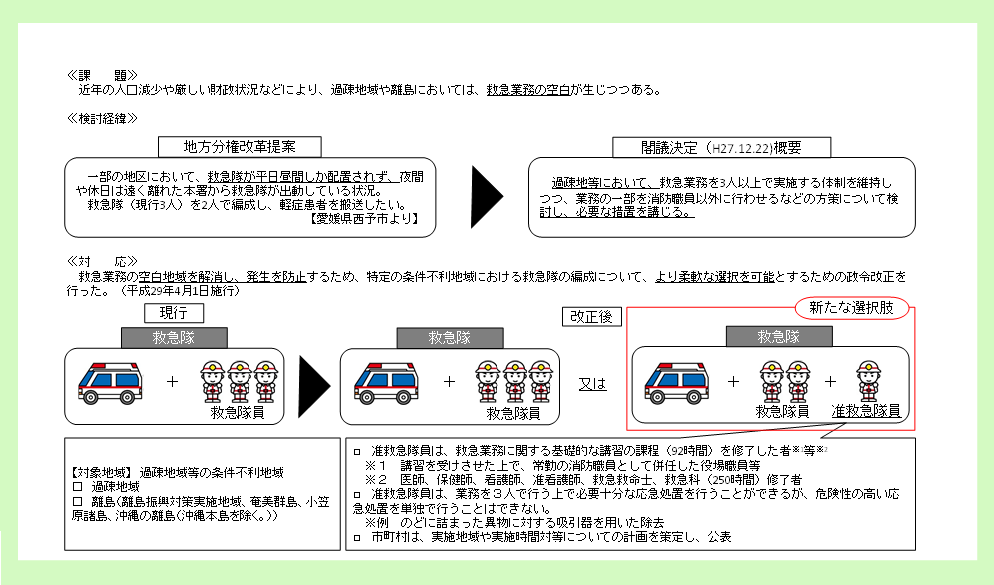 第2-5-13図　政令改正の概要の画像。救急業務の空白地帯を解消するため、救急隊員2人のほか、准救急隊員(救急業務に関する基礎的な高尾州の過程(92時間)を終了した者等)1人による救急隊の編成を可能とする。