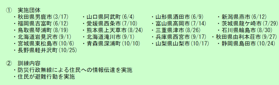 第3-1-2表　平成29年弾道ミサイルを想定した住民避難訓練の実施実績（平成29年10月31日現在）の画像。