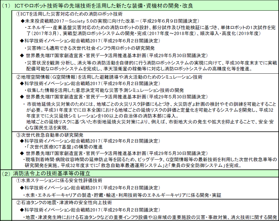 第6-1表 消防庁における当面の重点研究開発目標