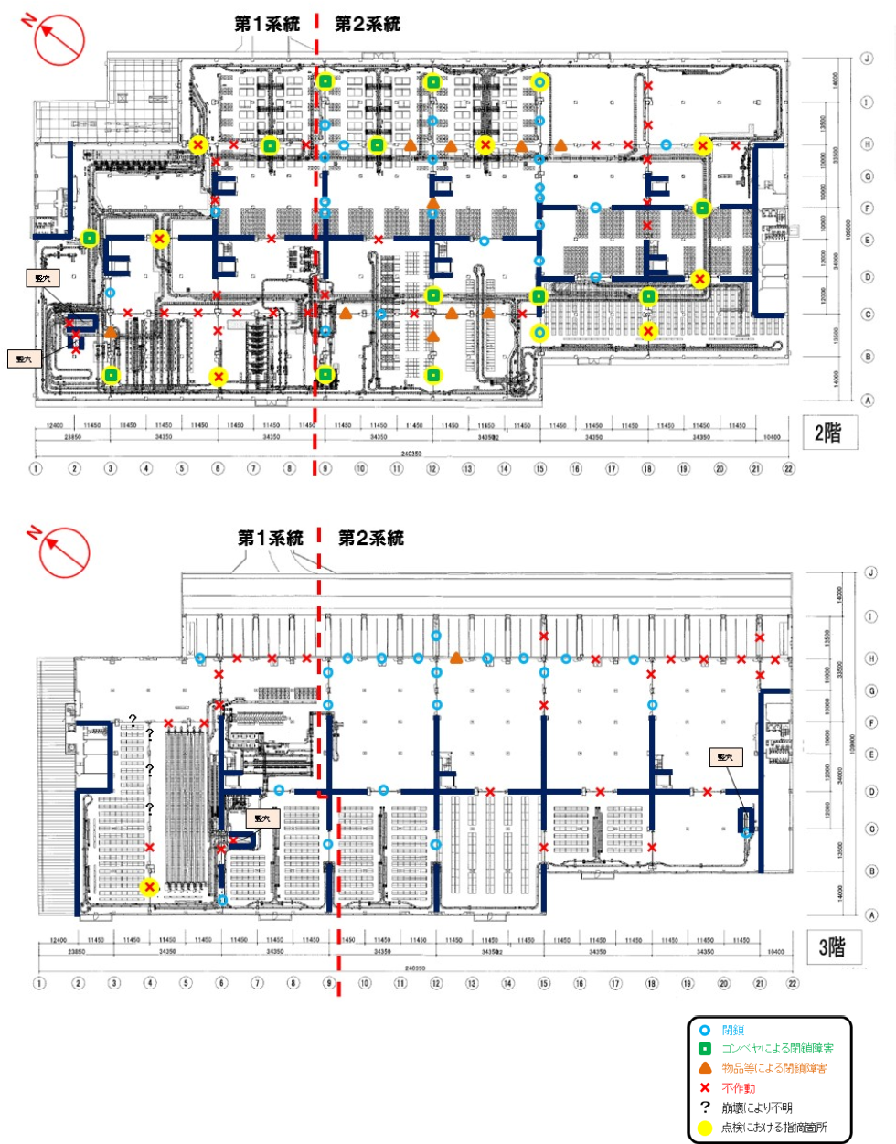 特集3-2図　２階及び３階の防火シャッターの閉鎖状況の画像。多くの箇所で、コンベヤによる閉鎖障害、物品等による閉鎖障害、不作動がある。