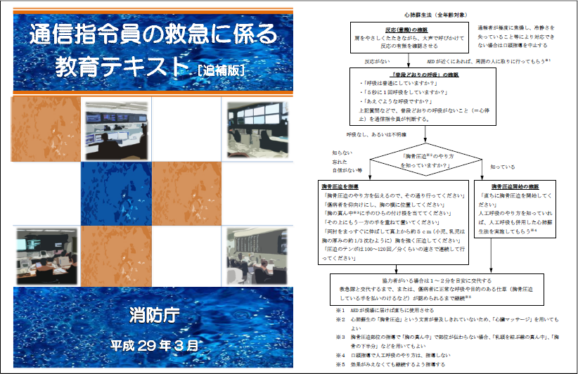 特集8-9図　通信指令員の救急に係る教育テキスト[追補版]の画像。例として、心肺蘇生法のフローチャートを示している。