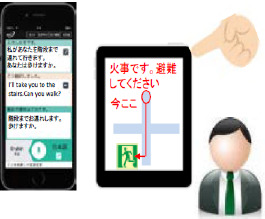 多言語音声翻訳アプリ等を活用した多言語での情報伝達等の画像