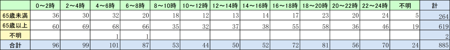 shiryo1-1-27hyo_01.png