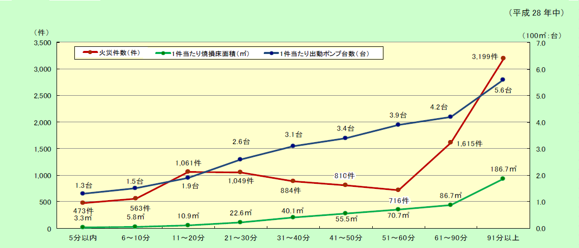 /publication/hakusho/h29/items/shiryo1-1-39zu_01.png