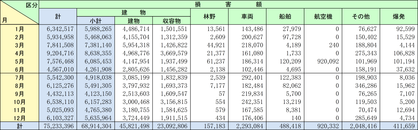 /publication/hakusho/h29/items/shiryo1-1-3hyo3_03.png