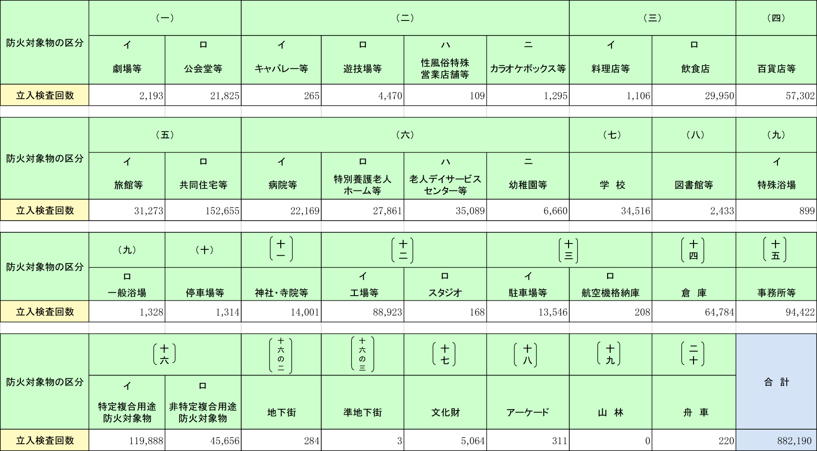 附属資料