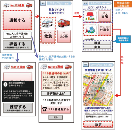 第2-1-6図