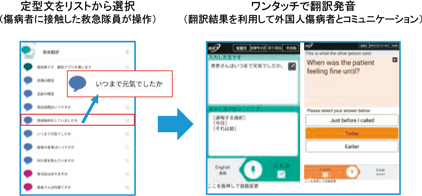 第2-4-18図　救急ボイストラ画面