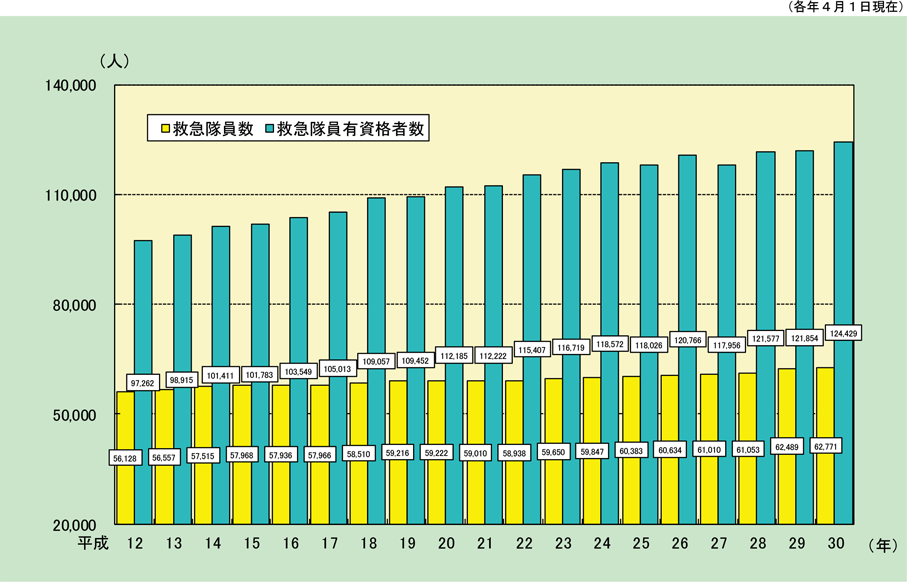 第2-4-7図