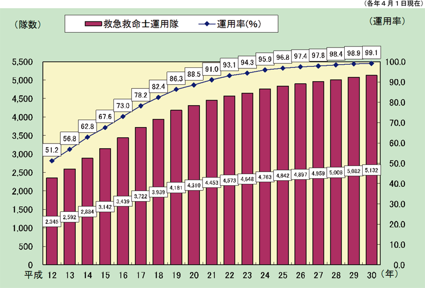 第2-4-8図