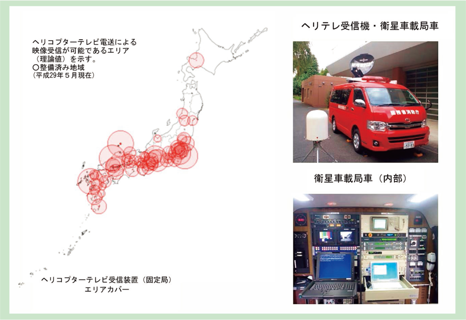 第2-9-4図　ヘリコプターテレビ電送システム受信エリア及び関連施設等