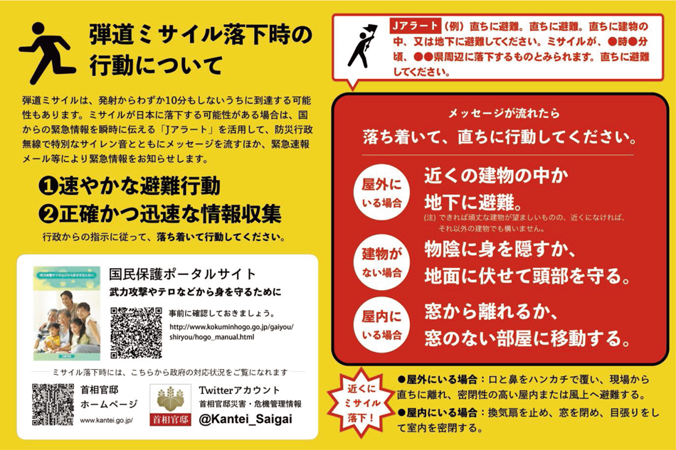 第3-2-1図 弾道ミサイル落下時の行動について
