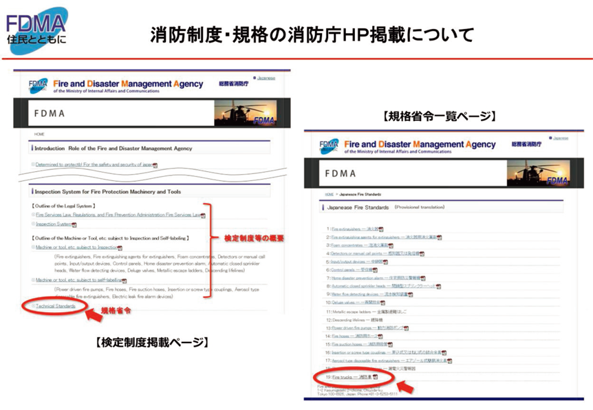 特集9-1図　消防制度・規格の消防庁HP掲載についての画像