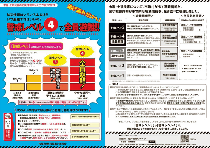 第1-5-4図　「警戒レベルに関するチラシ」