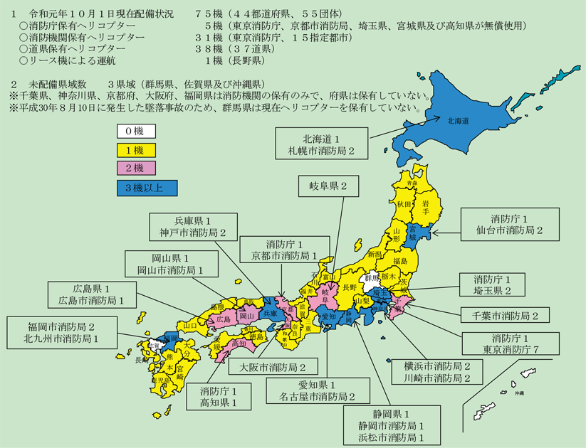 第2-7-1図　消防防災ヘリコプターの配備状況