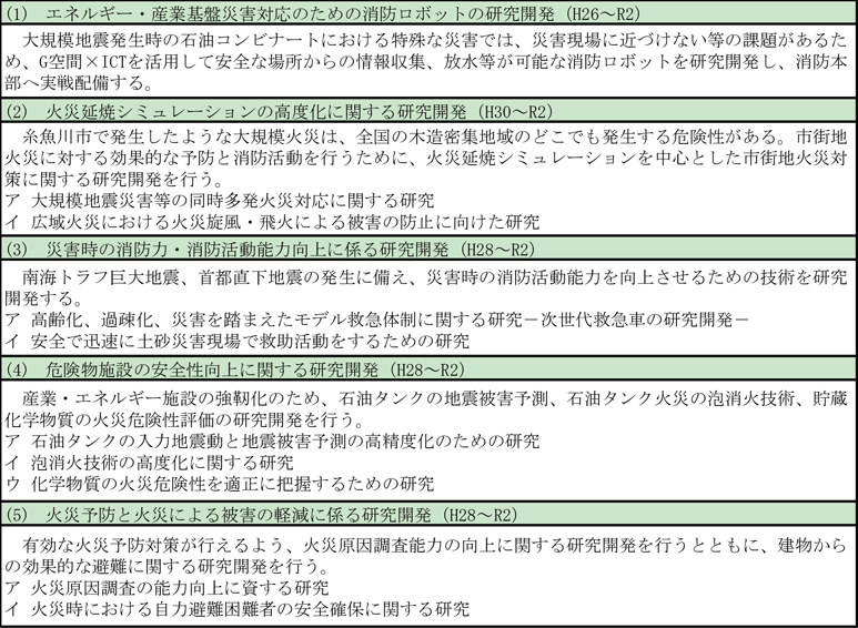 第6-1表　消防研究センターにおける研究開発課題