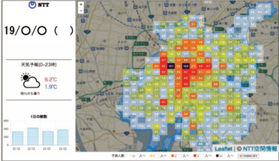 第6-9図　プロトタイプ画面（救急需要予測）