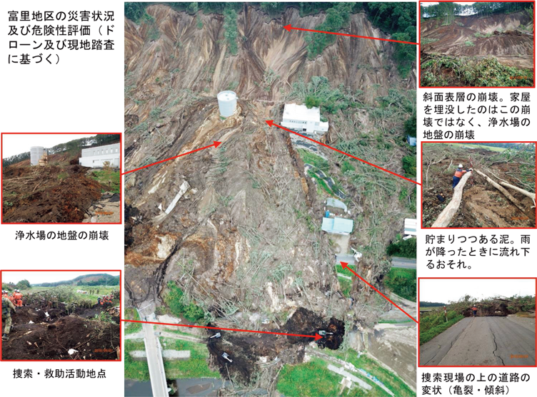 特集4-6図　富里地区の現場の状況と危険性評価の結果