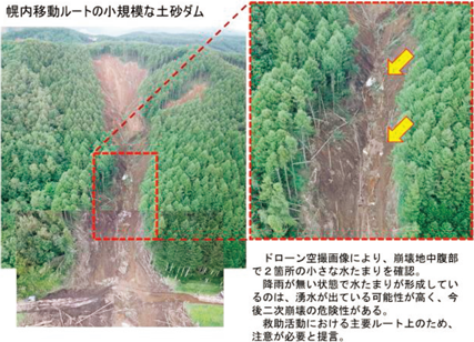 特集4-7図　幌内地区の北側の現場の隣の渓流における土砂ダムのドローンによる確認