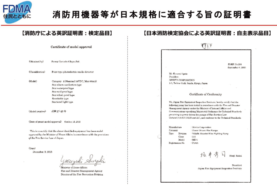 特集7-3図　消防用機器等が日本規格に適合する旨の証明書