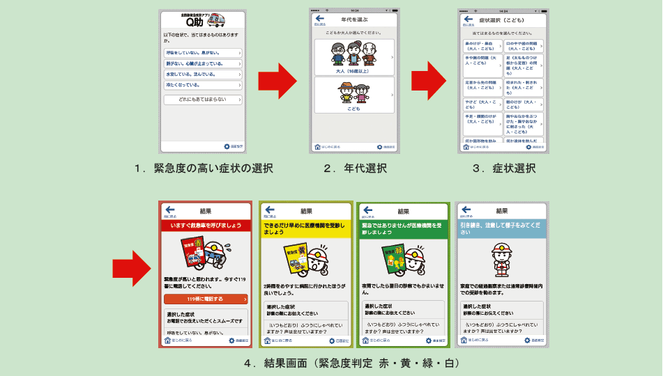 第2-5-11図　Q助画面