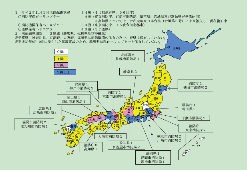 第2-7-1図　消防防災ヘリコプターの配備状況