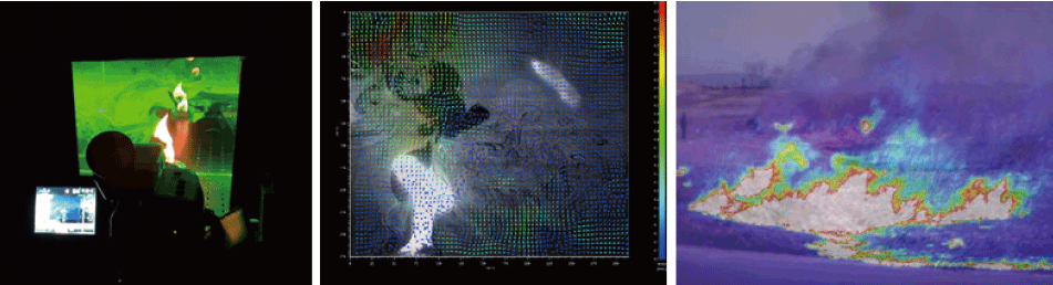 第6-8図　開発手法の精度検証のための室内燃焼実験の様子（左図）と算出した速度場（中央図）、野焼き時の火炎周辺気流の可視化結果（右図）