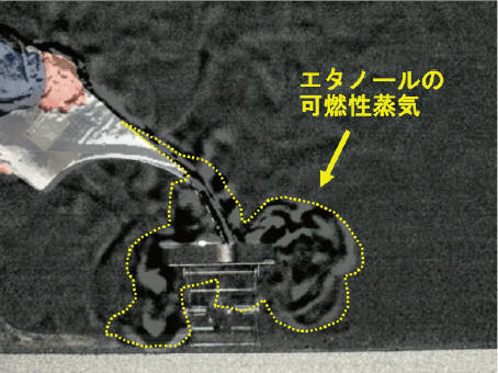 特集2-3図　エタノールを注入した際の可燃性蒸気の流れ（シャーレ・加温（40℃））