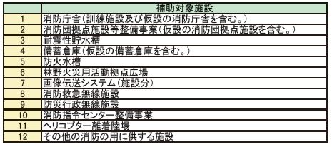 ../../../shiryo0-2hyo_01.png