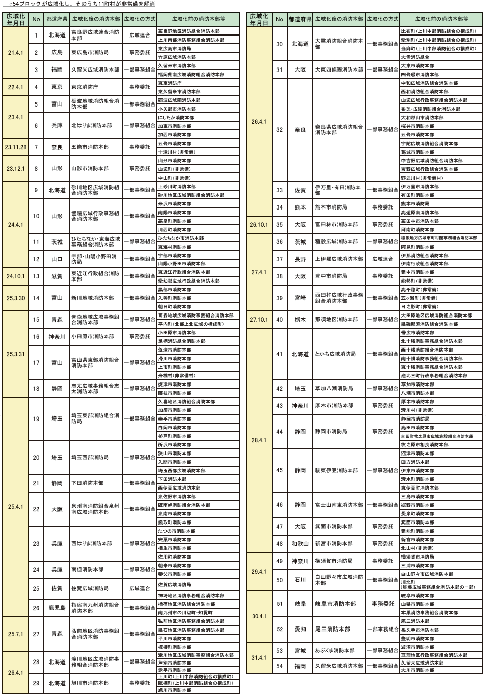 ../../../shiryo0-5hyo_01.png