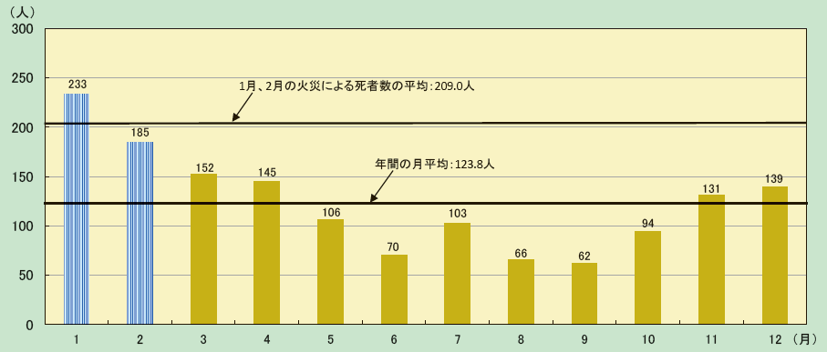 ../../../shiryo1-1-14zu.png