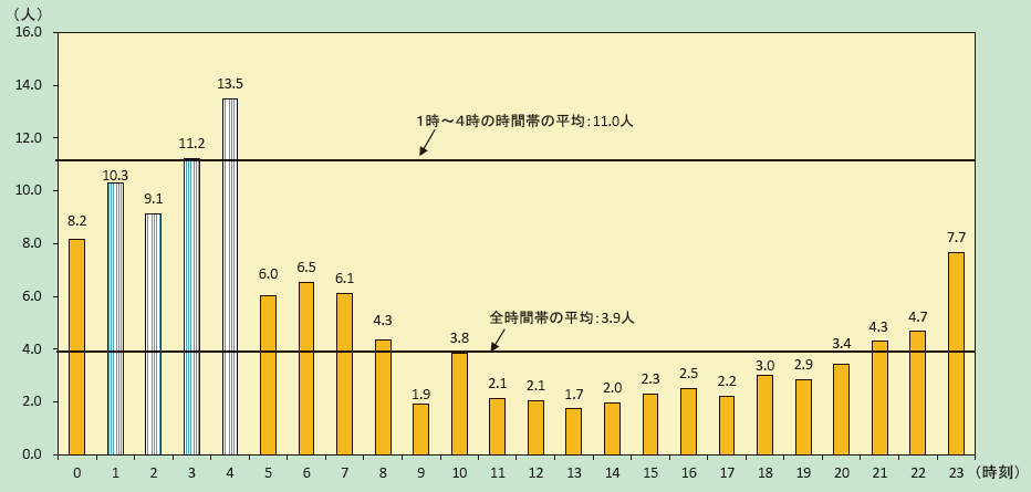 ../../../shiryo1-1-16zu.png