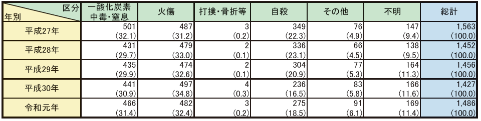 ../../../shiryo1-1-18hyo.png