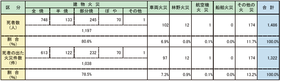 ../../../shiryo1-1-24hyo.png